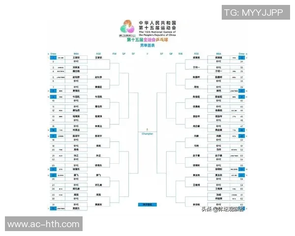 足总杯第4轮抽签定于北京时间1月13日凌晨揭晓精彩对阵安排 足总杯第4轮抽签定于北京时间1月13日凌晨揭晓精彩对阵安排